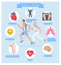 Benefits of exercise diagram Royalty Free Vector Image