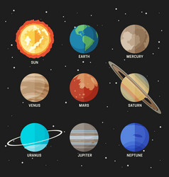 Planets of the Solar System Royalty Free Vector Image