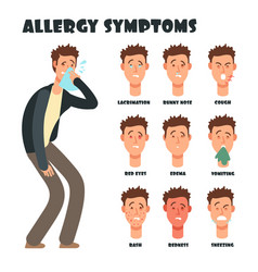 Allergy and rhinitis symptoms line icons allergic Vector Image