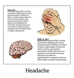 Concept headache in a person with information Vector Image