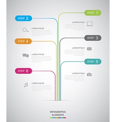 generation timeline