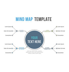 Project management mind map scheme diagram Vector Image