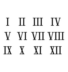 Roman numerals Royalty Free Vector Image - VectorStock