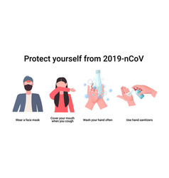 Coronavirus poster design with ways to protect Vector Image