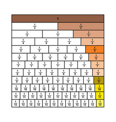 Equivalent Fractions Vector Images (18)