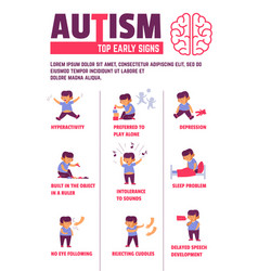 Autism disease signs child symptoms mental illness