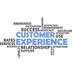 customer supplier vector images over 130 another word for customer experience