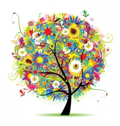 Floral trees Royalty Free Vector Image - VectorStock