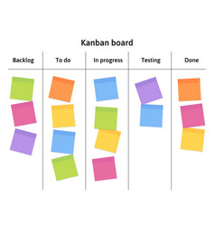 Kanban board with blank sticky note papers Vector Image