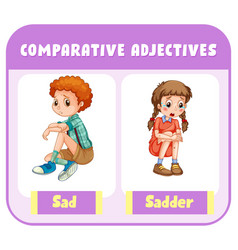 Opposite adjective words with happy and sad Vector Image