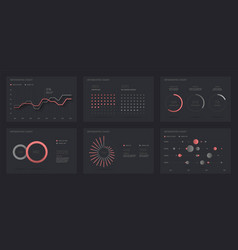 Dashboard ui and ux kit bar chart and line graph Vector Image