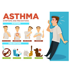 Asthma icon Royalty Free Vector Image - VectorStock