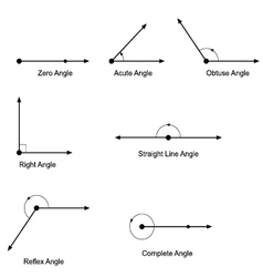 Latex math symbols latex mathematical symbols Vector Image