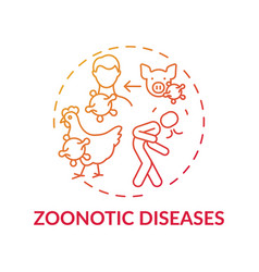 Zoonotic diseases concept icon Royalty Free Vector Image