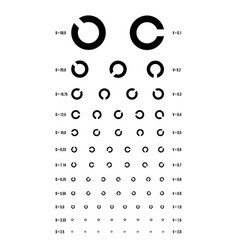 Eye test chart letters chart vision exam Vector Image