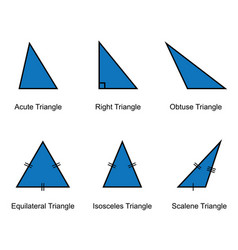 Types Of Triangles On White Background Royalty Free Vector