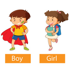 Opposite words with front and back little boy Vector Image