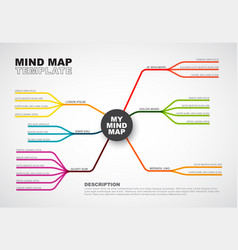 Abstract mind map infographic template Royalty Free Vector