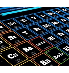 Chemical elements - periodic table - seamless patt