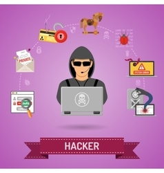 Cyber crime infographics Royalty Free Vector Image