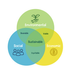 Infographic ecology template design Royalty Free Vector