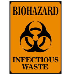 Infectious Waste Vector Images (over 260)