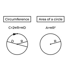 Circumference Vector Images (over 700)