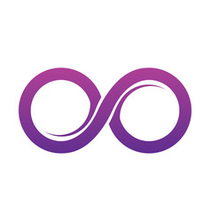 Infinity symbol infinite logo mobius loop Vector Image