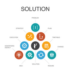 Solution infographic 10 steps bubble design Vector Image