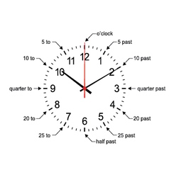 Learning time clock set Royalty Free Vector Image