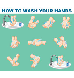 Phrase design for wash your hands with virus Vector Image