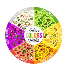 Color detox diet fruits and vegetables Royalty Free Vector