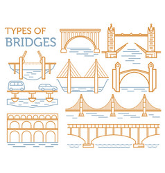 Types of bridges linear style ison set possible Vector Image