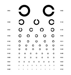 Eye test chart Royalty Free Vector Image - VectorStock