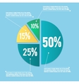 business pie chart vector image vector image