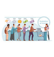 evolution of money flat vector image vector image