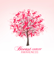 breast cancer awareness background vector image vector image