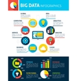 big data infographics vector image