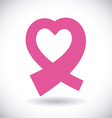 breast cancer design vector image