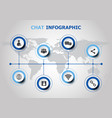 infographic design with chat icons vector image