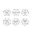 radar or spider diagram template flat spider mesh vector image