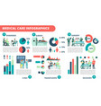 hospital interior with doctor testing patients vector image