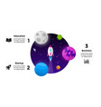 circle diagram startup infographic rocket vector image vector image