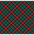 textured tartan plaid vector image