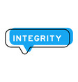 speech banner and blue shade with word integrity vector image vector image