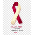 on the topic of oral head vector image
