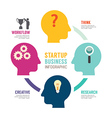 startup business design concept head shape vector image vector image