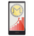 monero coin with growth graph on a phone screen vector image