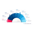 pie chart infographic template in form vector image vector image