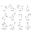 zodiac constellations zodiacal calendar dates vector image vector image